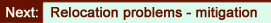 relocation, problems and mitigation